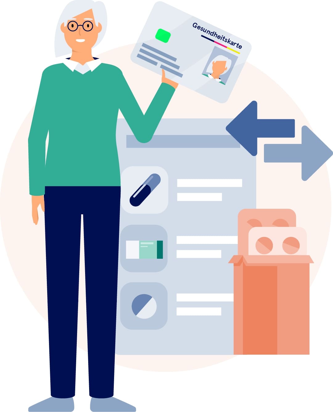 Grafik zur Erläuterung der elektronischen Patientenakte, denn ePA dient der Praxis als zentraler Ort, um medizinische Informationen wie Befunde, Medikamente und Impfdaten sicher zu speichern, wobei Patienten dabei die Kontrolle über den Zugriff haben.